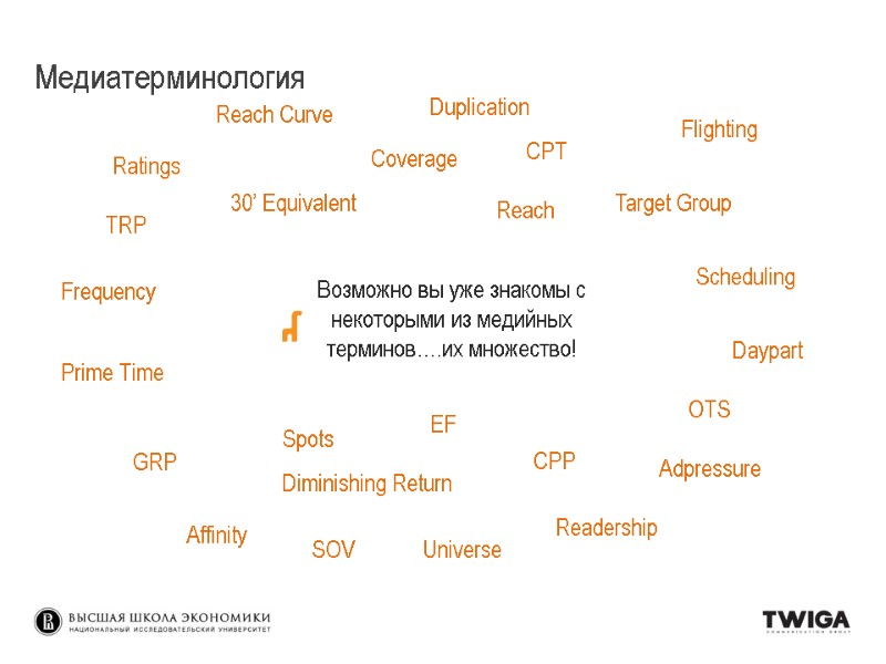 Медиатерминология Возможно вы уже знакомы с некоторыми из медийных терминов….их множество! GRP TRP Adpressure Медиатерминология Возможно вы уже знакомы с некоторыми из медийных терминов….их множество! GRP TRP Adpressure